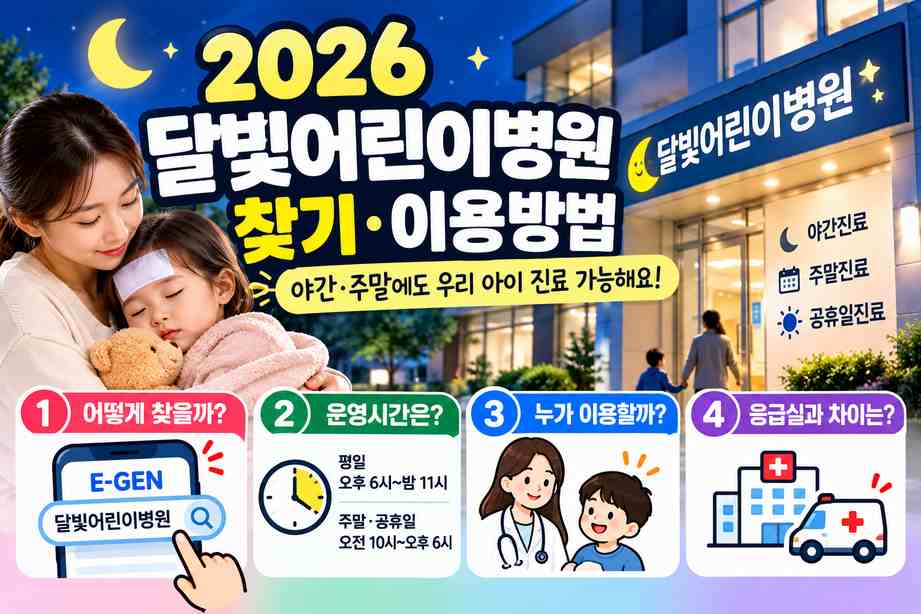 2026 달빛어린이병원 찾기, 야간&middot;주말 아이가 아플 때 이용방법