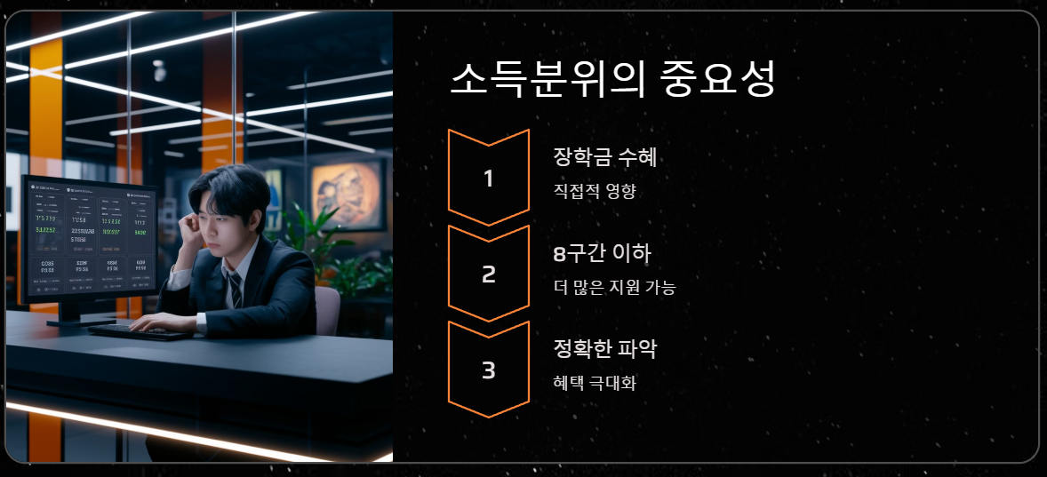 국가장학금 소득분위 8구간