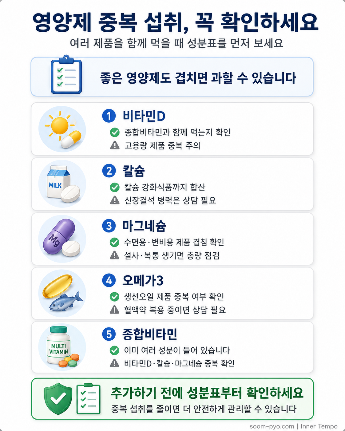 영양제 중복 섭취 예방 가이드