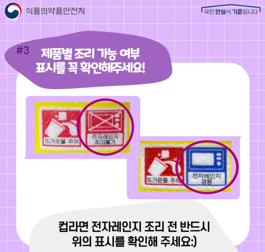 컵라면에 표기된 전자레인지 사용여부의 이미지