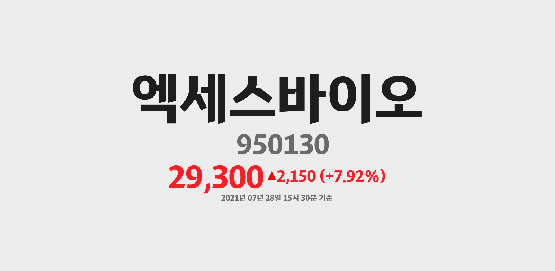 엑세스바이오 2021-07-28 15:30:22.128012기준 주가
