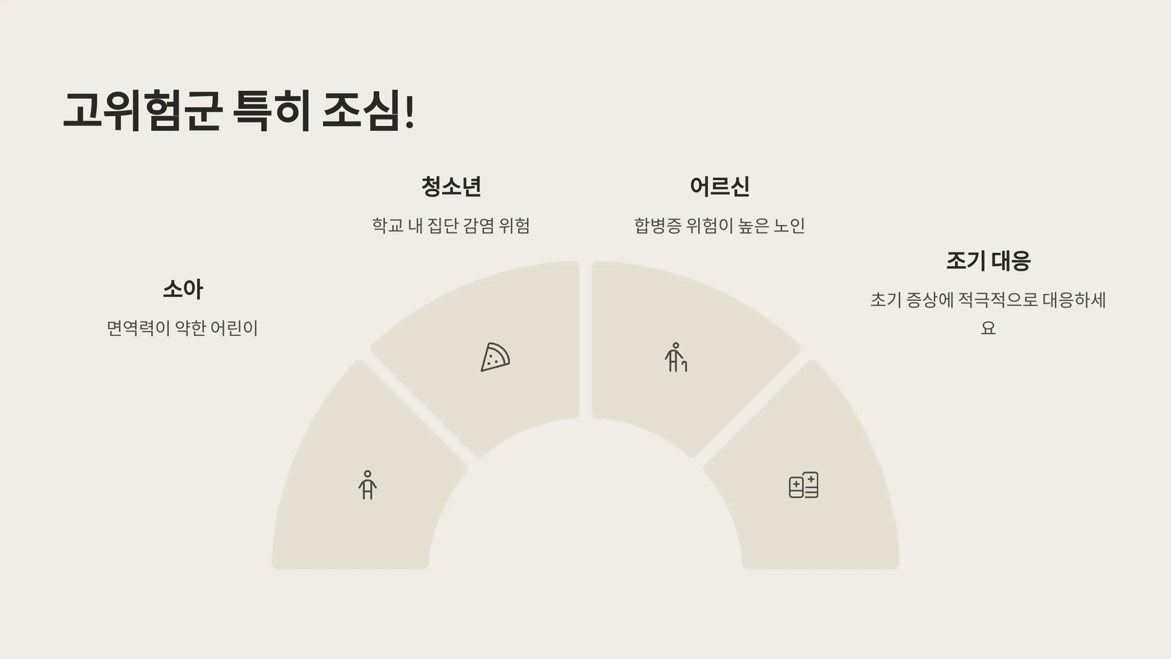 틱히 조심해야할 고위험군 안내