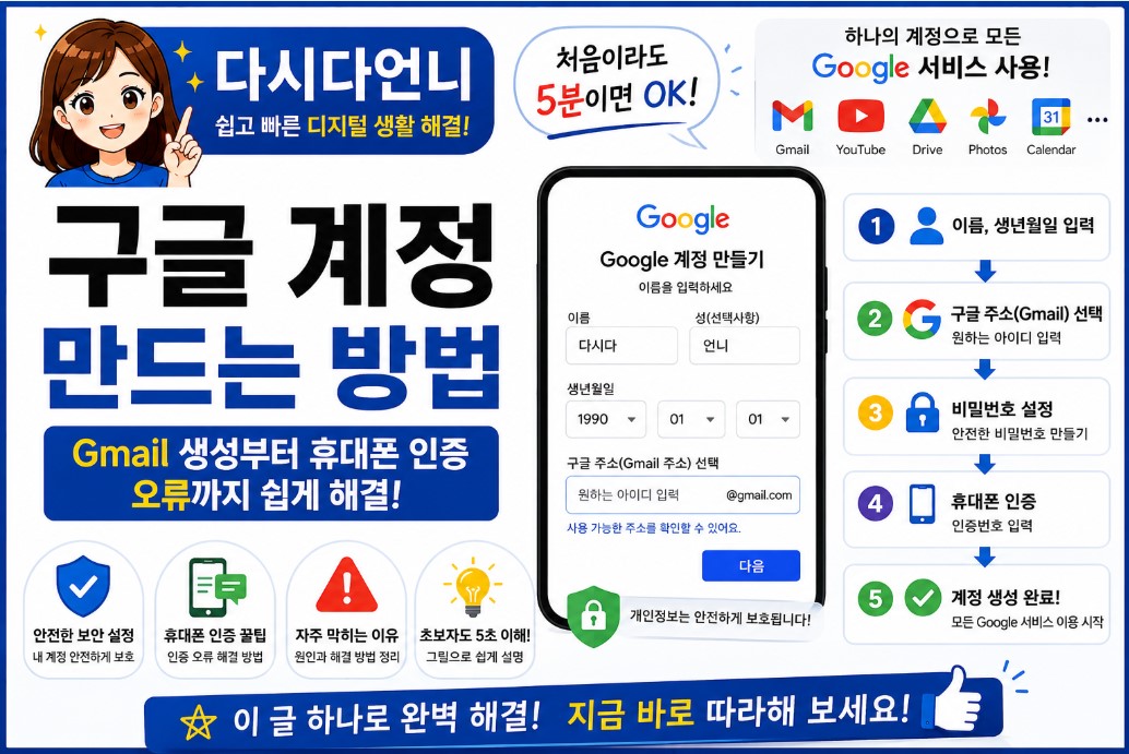 구글 계정 만드는 방법|Gmail 생성부터 휴대폰 인증 오류까지 쉽게 해결하기