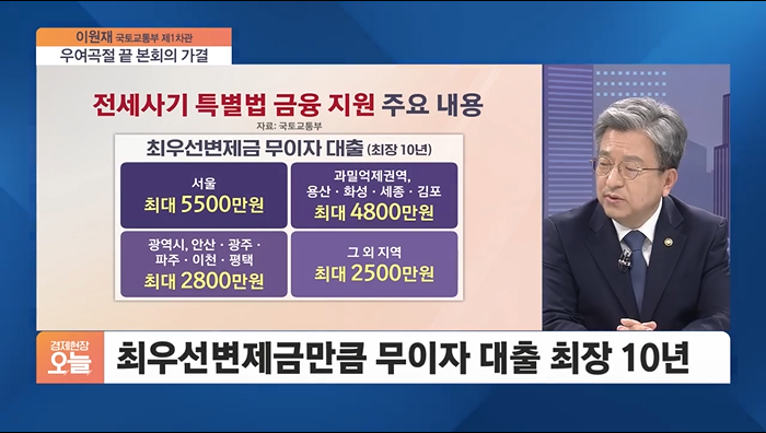 최우선변제금 무이자 대출 안내
