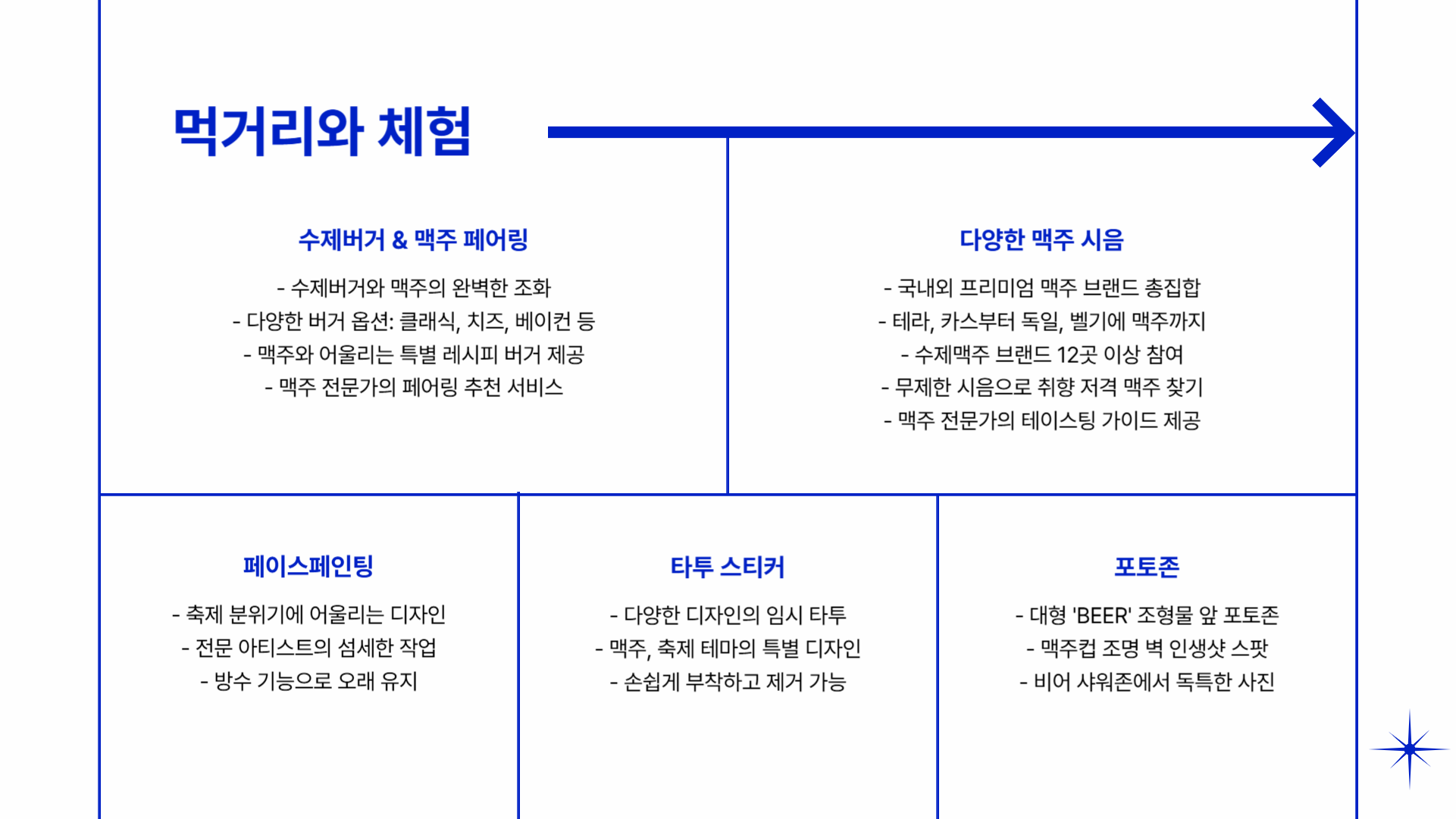 부산 센텀 맥주 축제