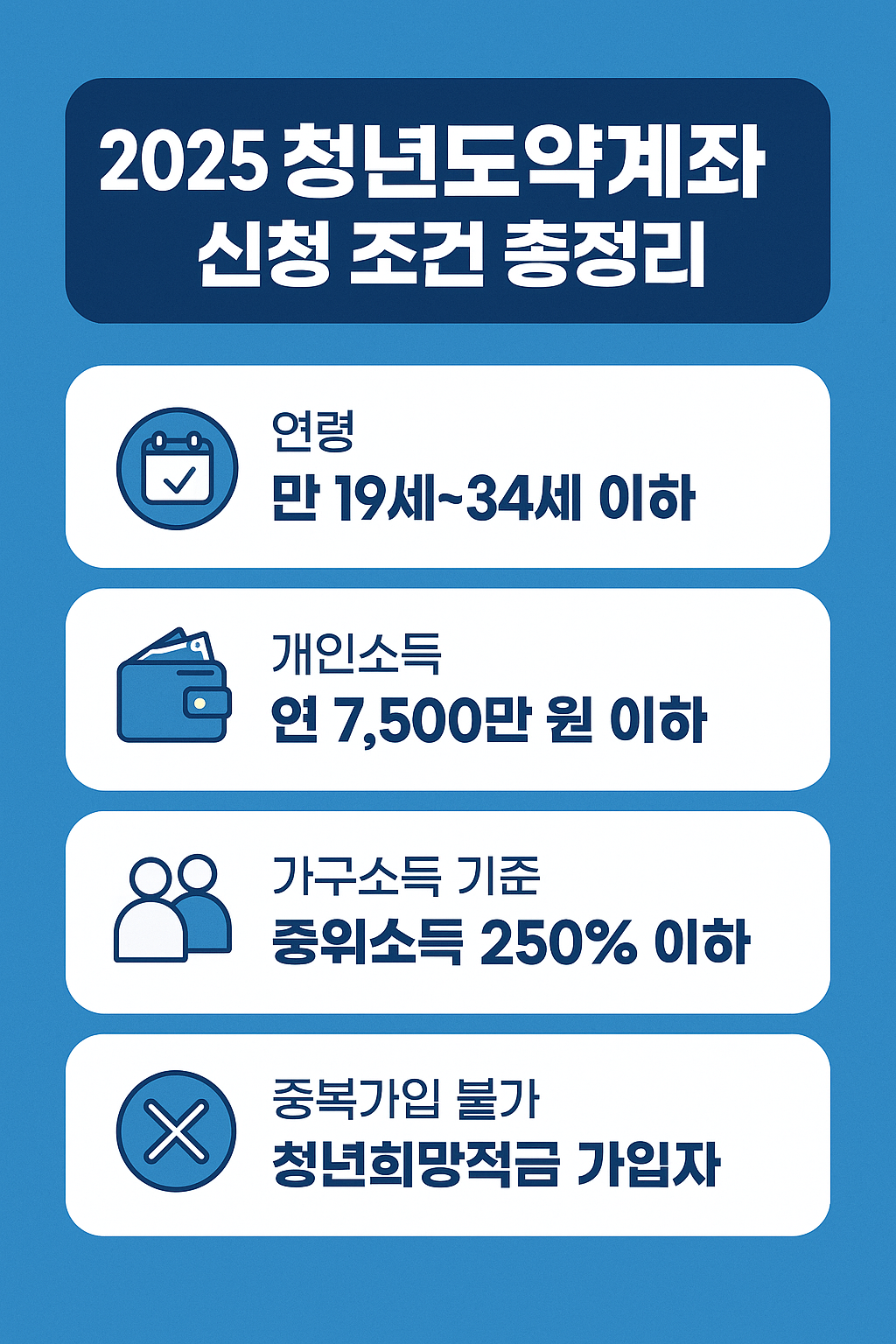 2025 청년도약계좌 신청 조건, 절차, 정부기여금 지원 구조 시각 정리