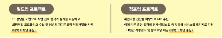 대학생-사진
