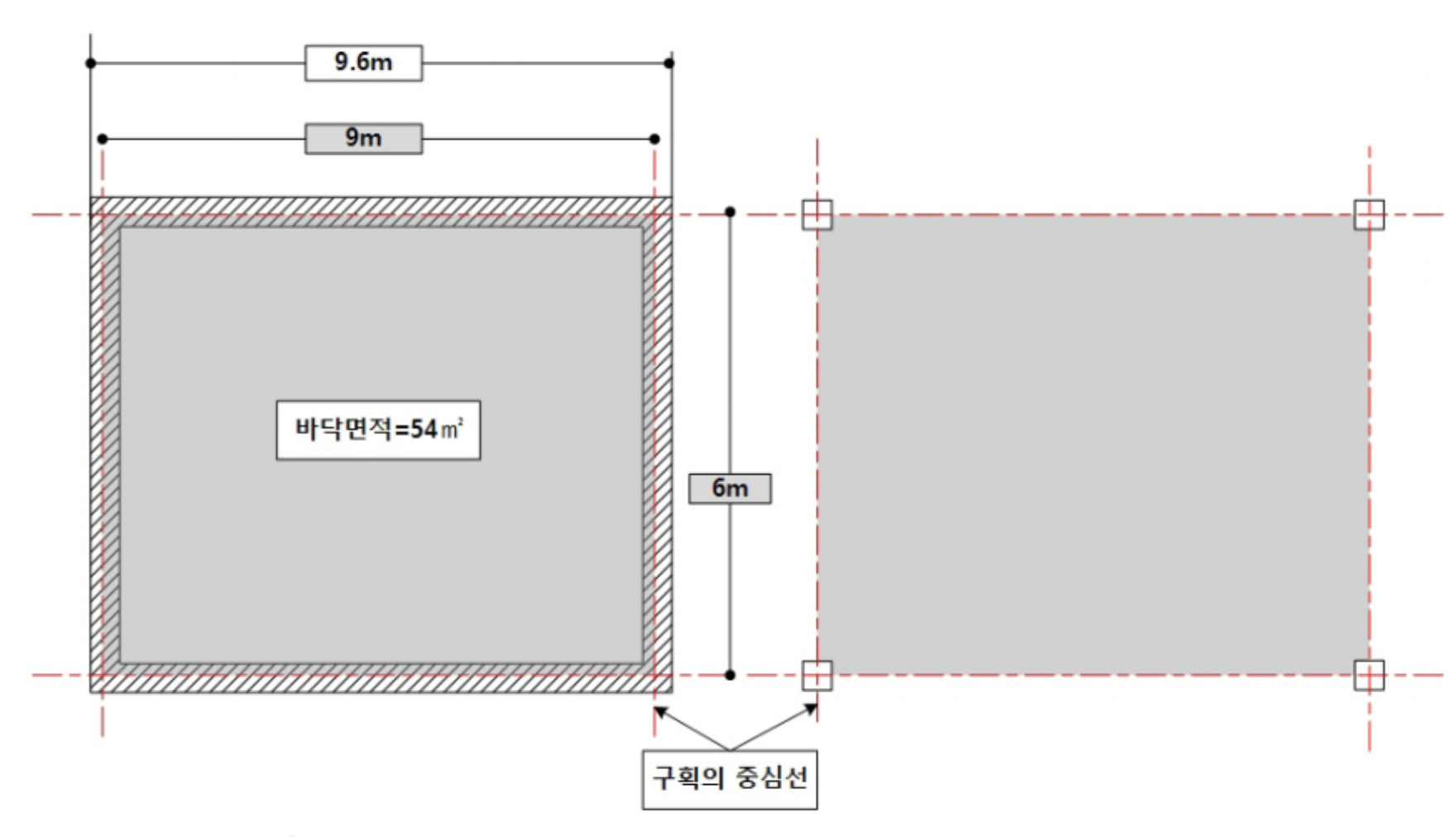 구획의 중심선을 기준으로 수평투영면적을 계산하는 바닥면적