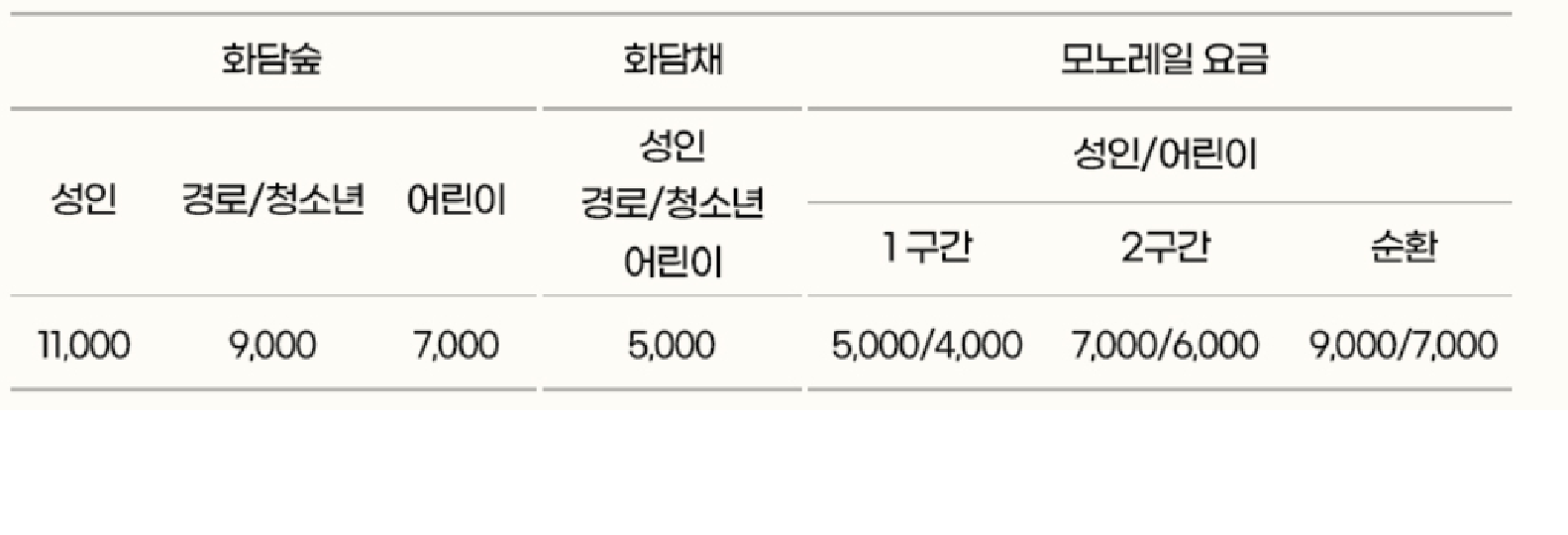 화담숲 모노레일 예약 100% 할 수 있는 꿀팁