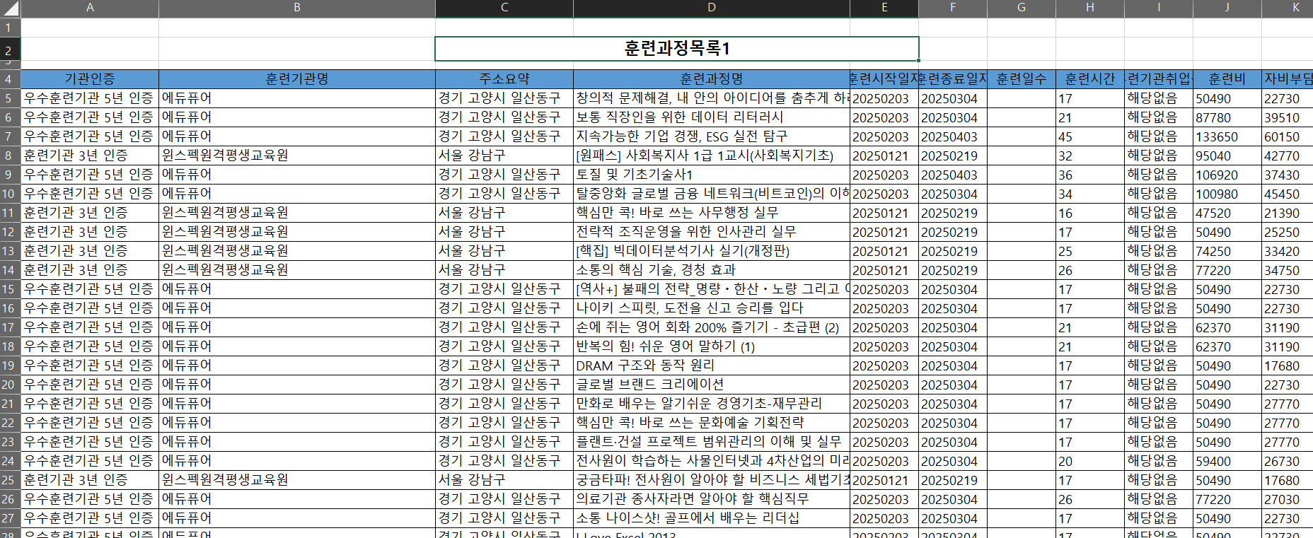 내일배움카드 사용처