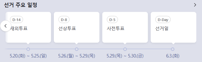 재외투표 날짜 일정