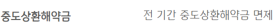 기업은행 특례보금자리론