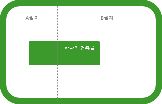 둘 이상의 필지를 하나의 대지로 할 수 있는 토지