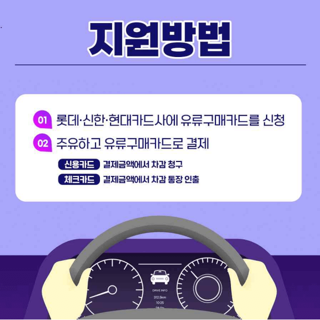 경차 유류세 환급카드 안내