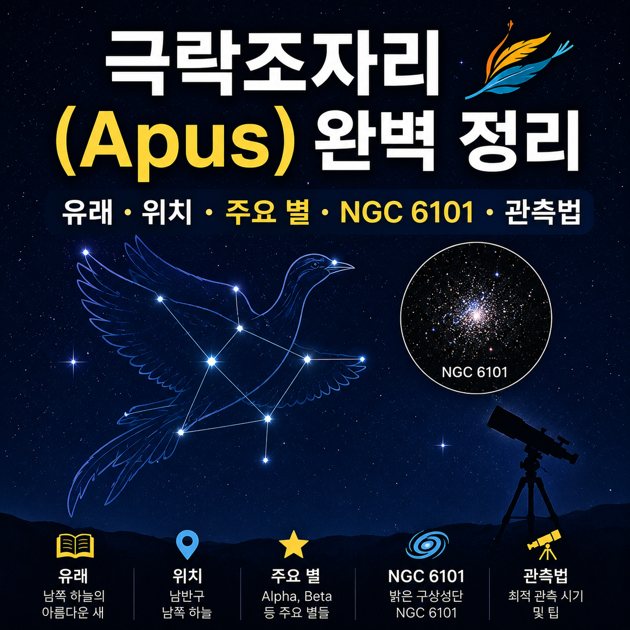 극락조자리(Apus)