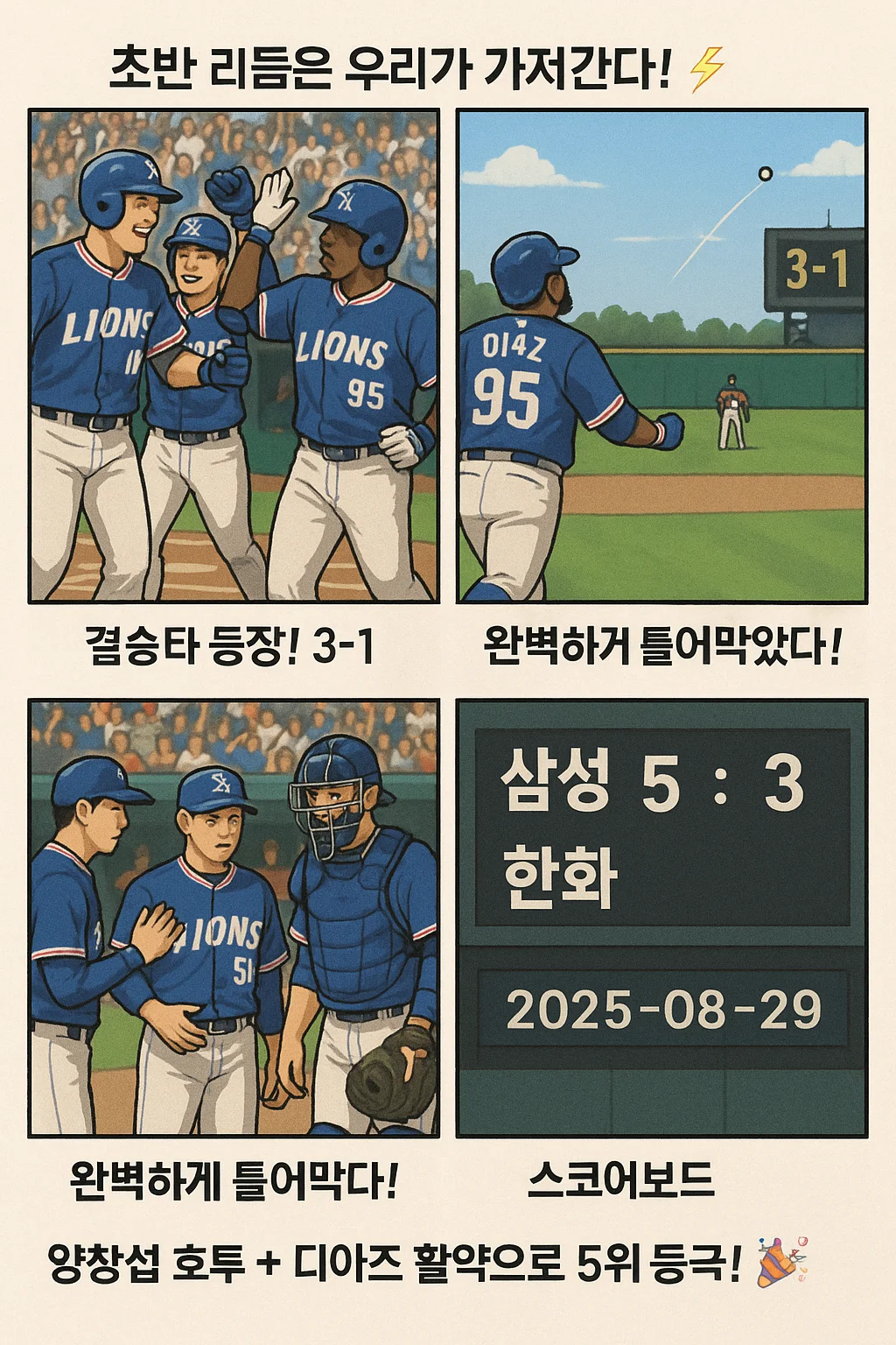 4컷 만화 8월 29일 삼성 5 : 3 한화 (대전, 승: 양창섭 / 패: 황준서)