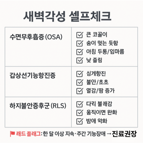 “새벽각성 원인 셀프체크 – 무호흡, 갑상선, 하지불안증후군 항목”