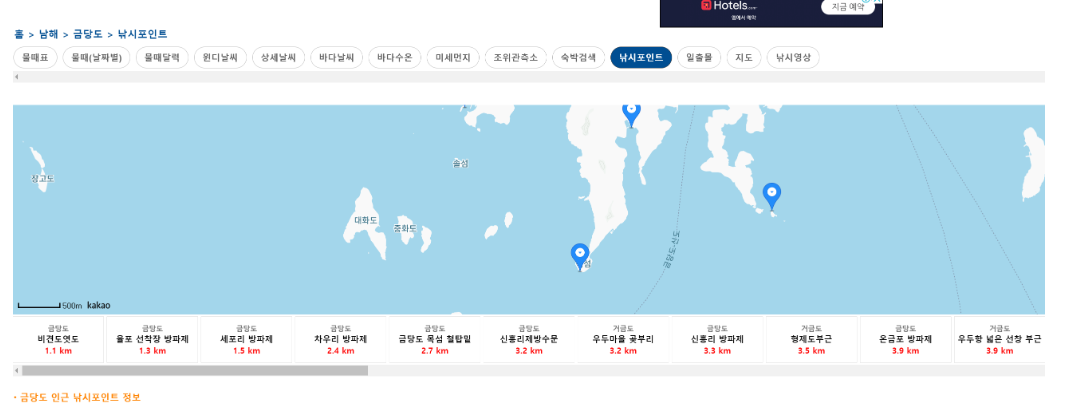 금당도 배시간표, 금당도 배편