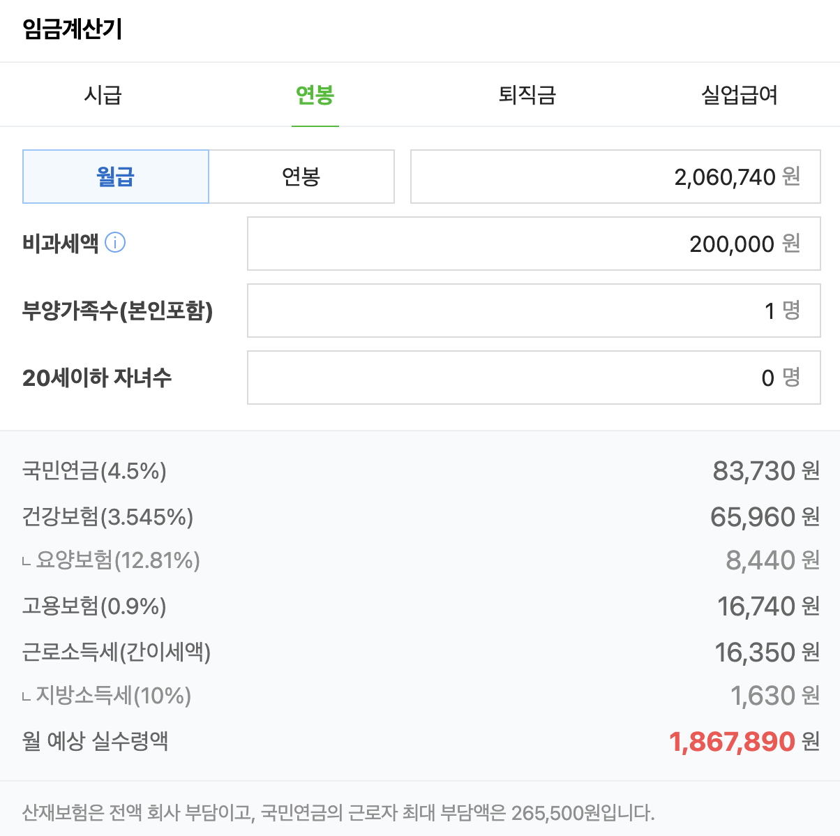 2024년 최저시급