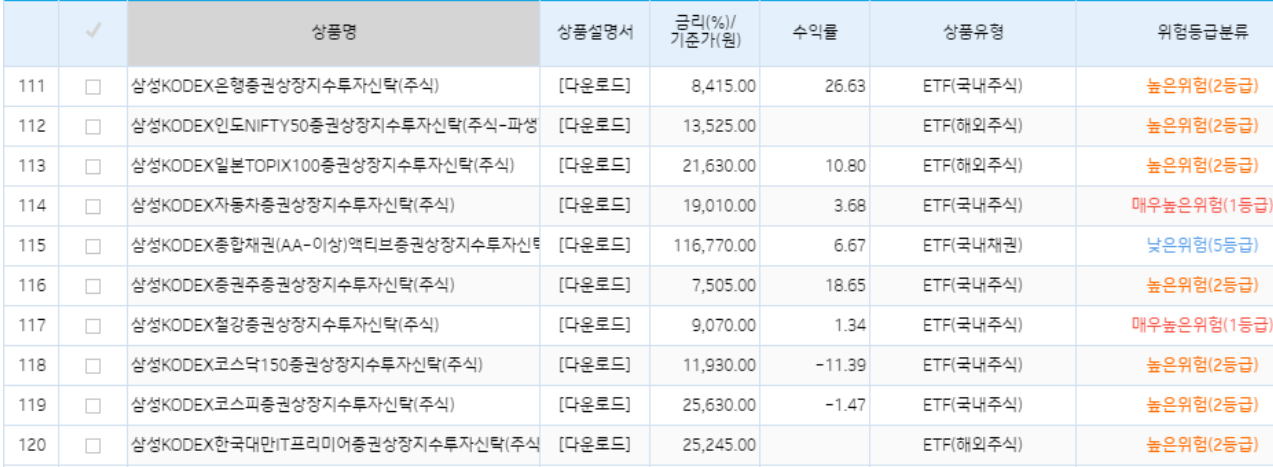 기업은행 DC ETF 리스트