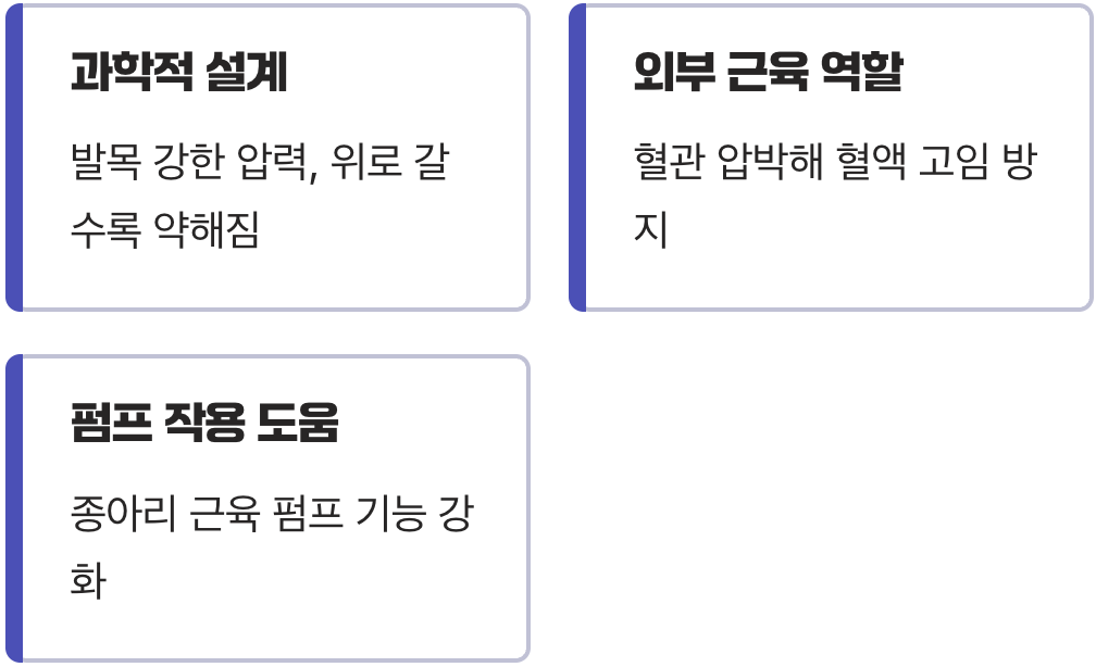 가장 기본이자 가장 중요한 첫걸음