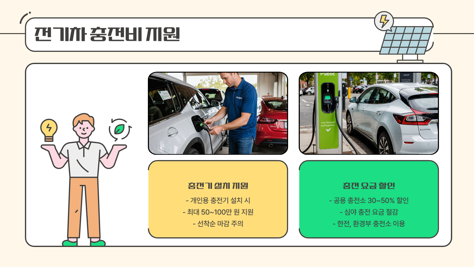전기차 충전비 지원