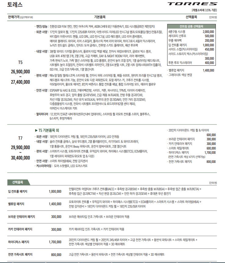 토레스 사전예약 가격표