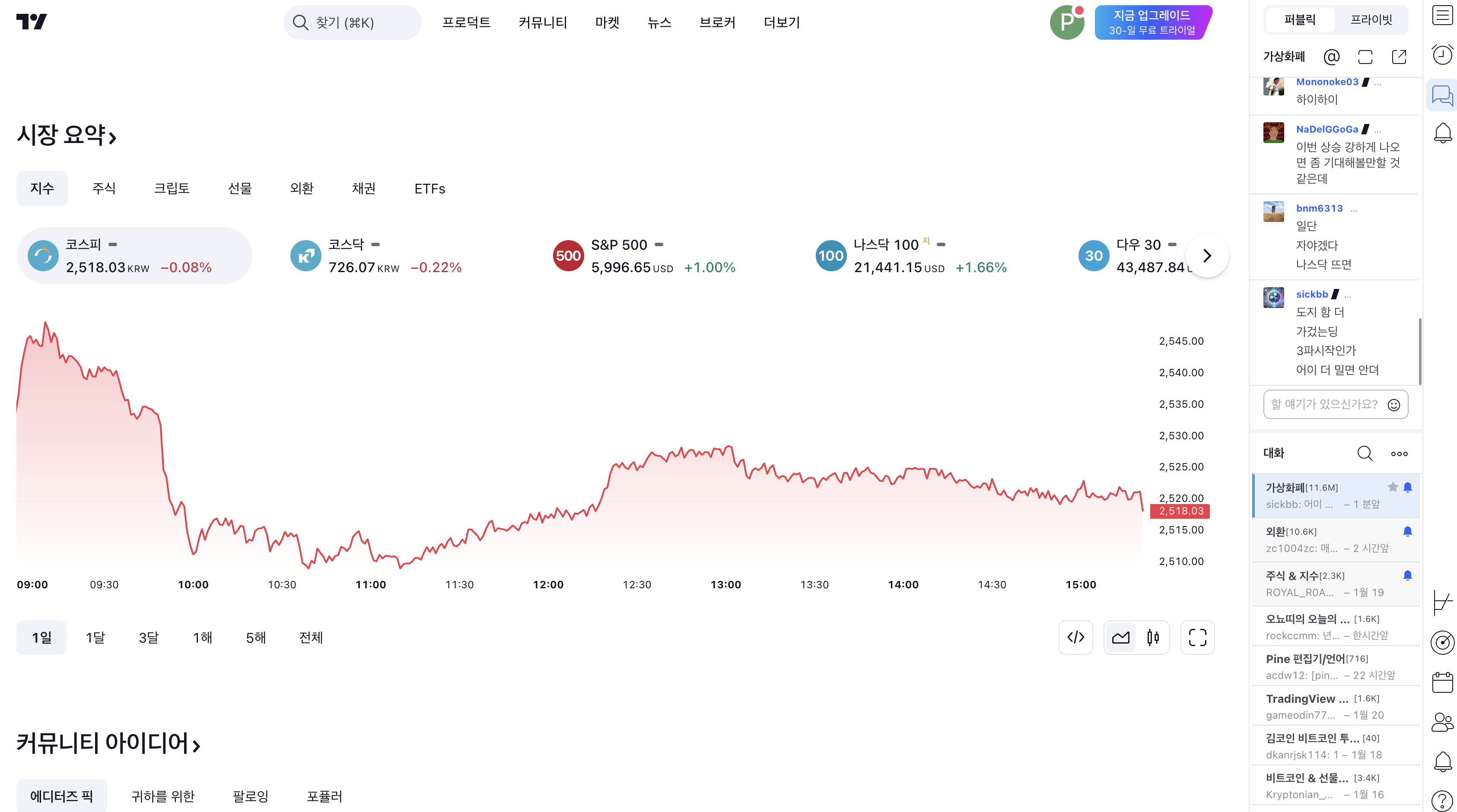 트레이딩뷰 메인 화면