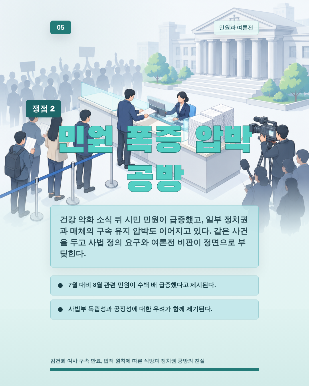 민원 폭증 압박 공방