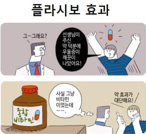 플라시보효과
