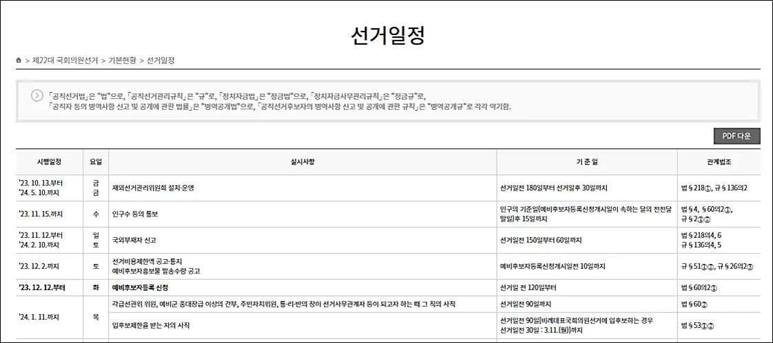 2024-22대-총선-선거일정