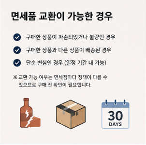 어떤 상품까지 교환