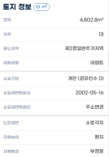 사진출처는 디스코