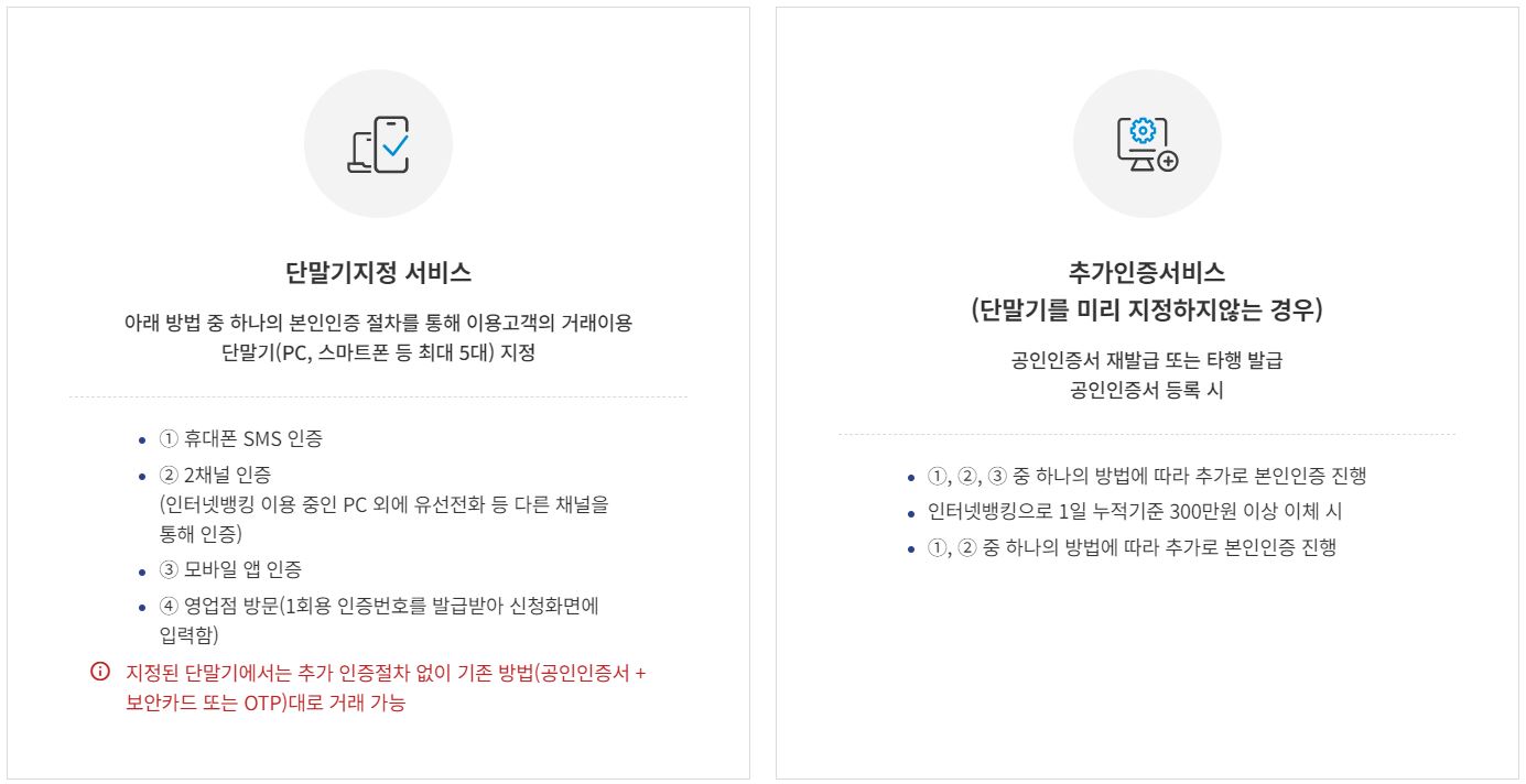 전자금융사기예방-서비스-종류를-알려주는-표