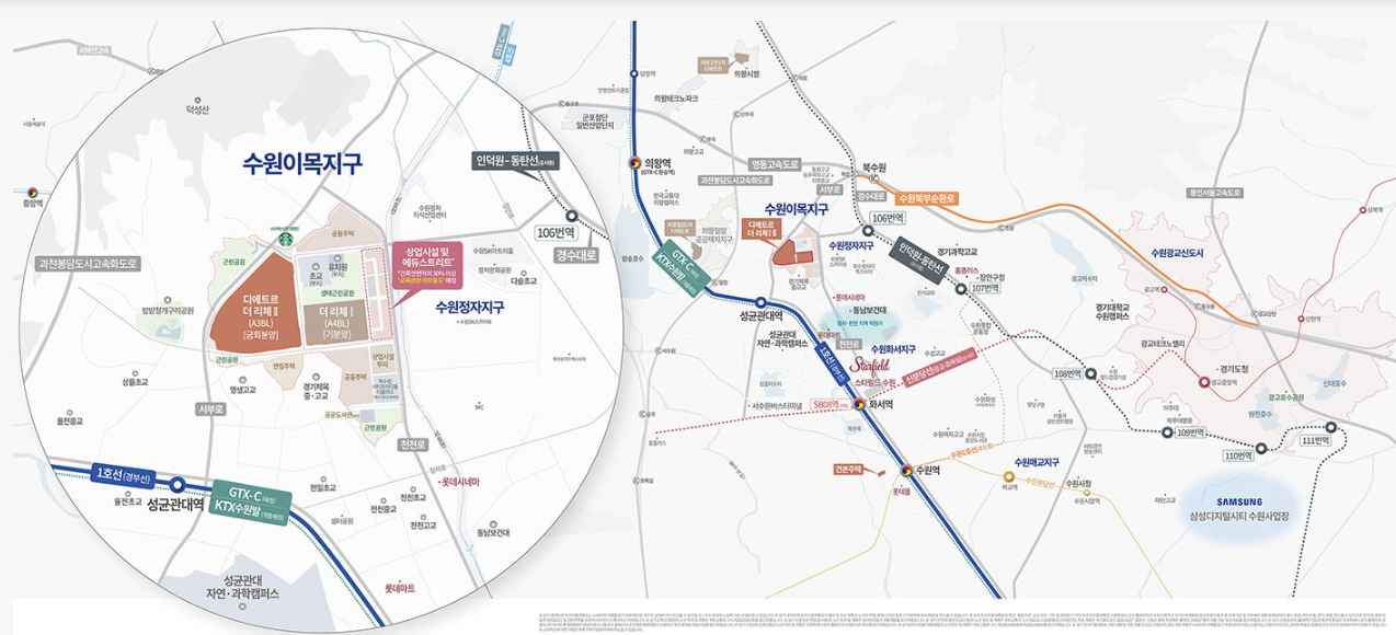 입지: 성균관대역, 스타필드, GTX-C