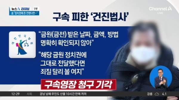 건진법사 전성배