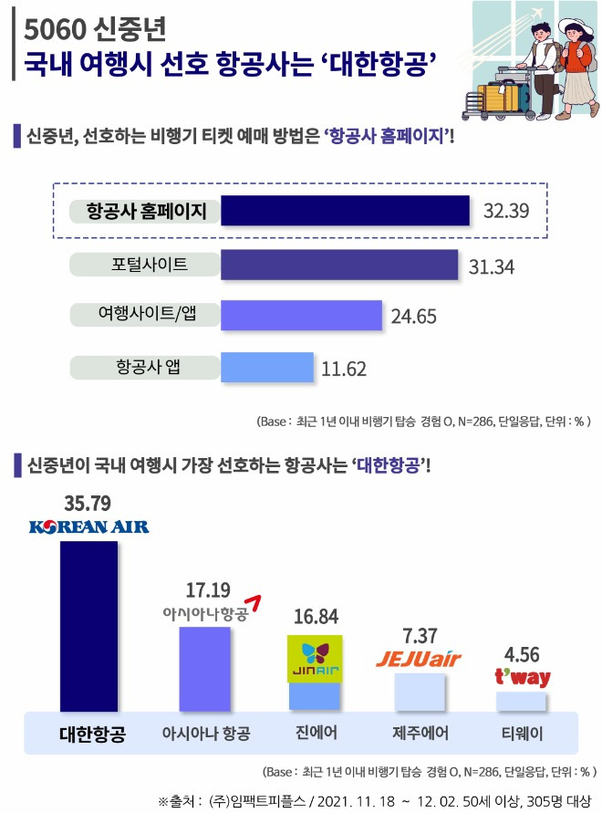 뉴스