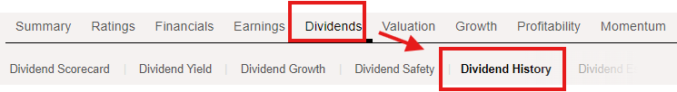 Dividend History