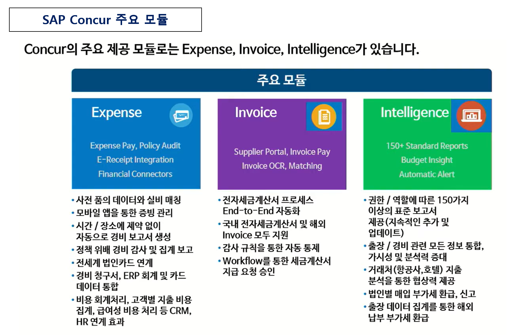 SAP Concur 주요 모듈 소개 – Expense, Invoice, Intelligence 기능으로 출장비, 전자세금계산서, 지출 분석 통합 관리