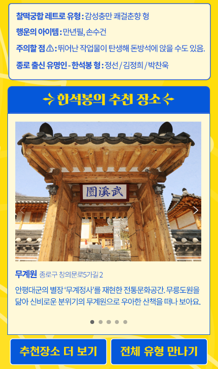 NBTI테스트 결과 설명