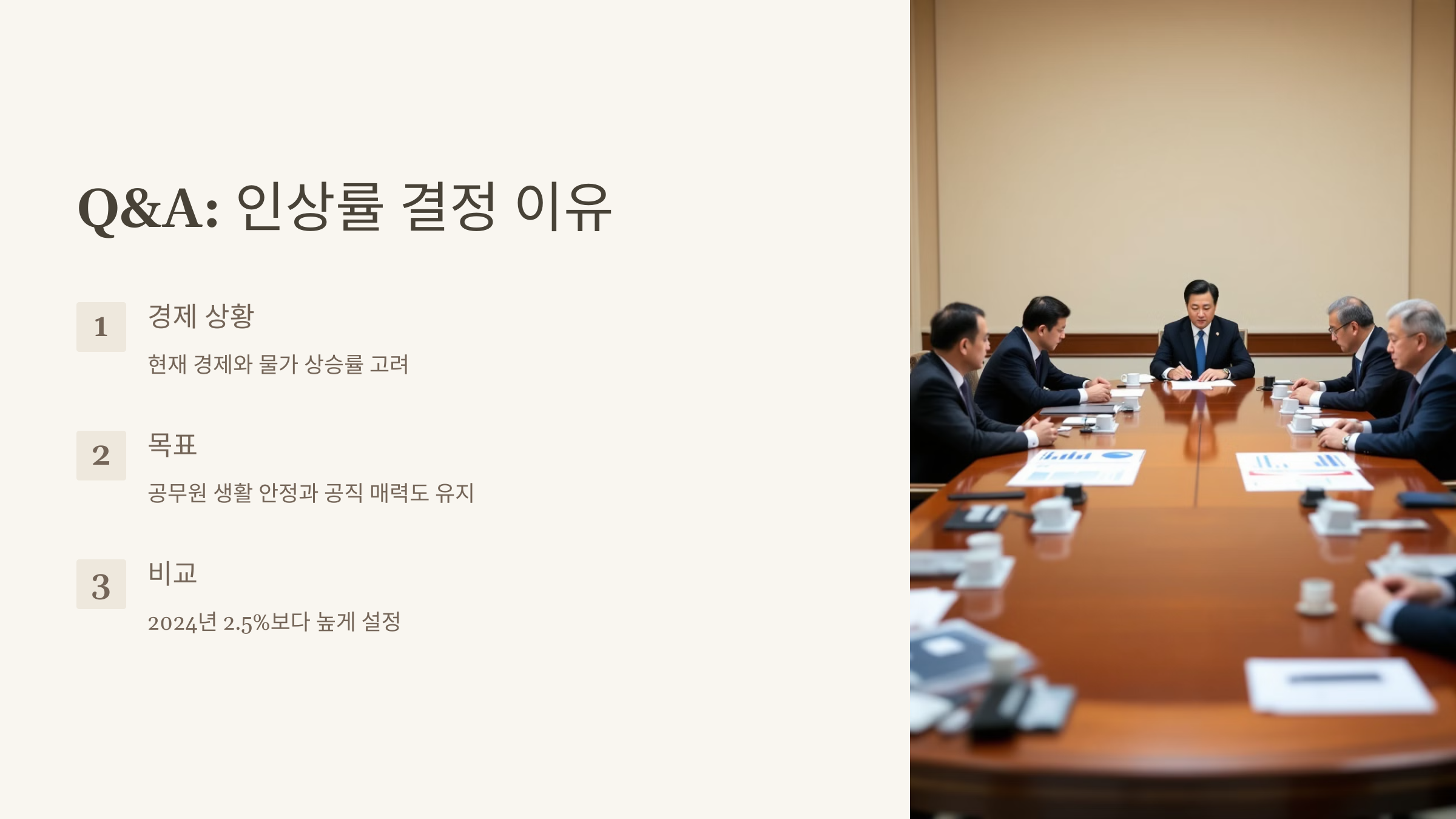 2025년 공무원 봉급 인상률