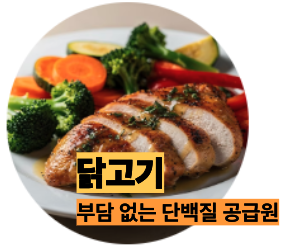 인 많은 닭고기