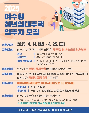 2025여수형_임대주택_입주자모집