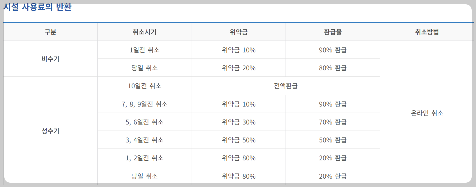 경기도-캠핑장-추천