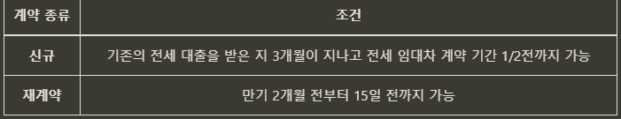 전세대출 갈아타기 알아보기