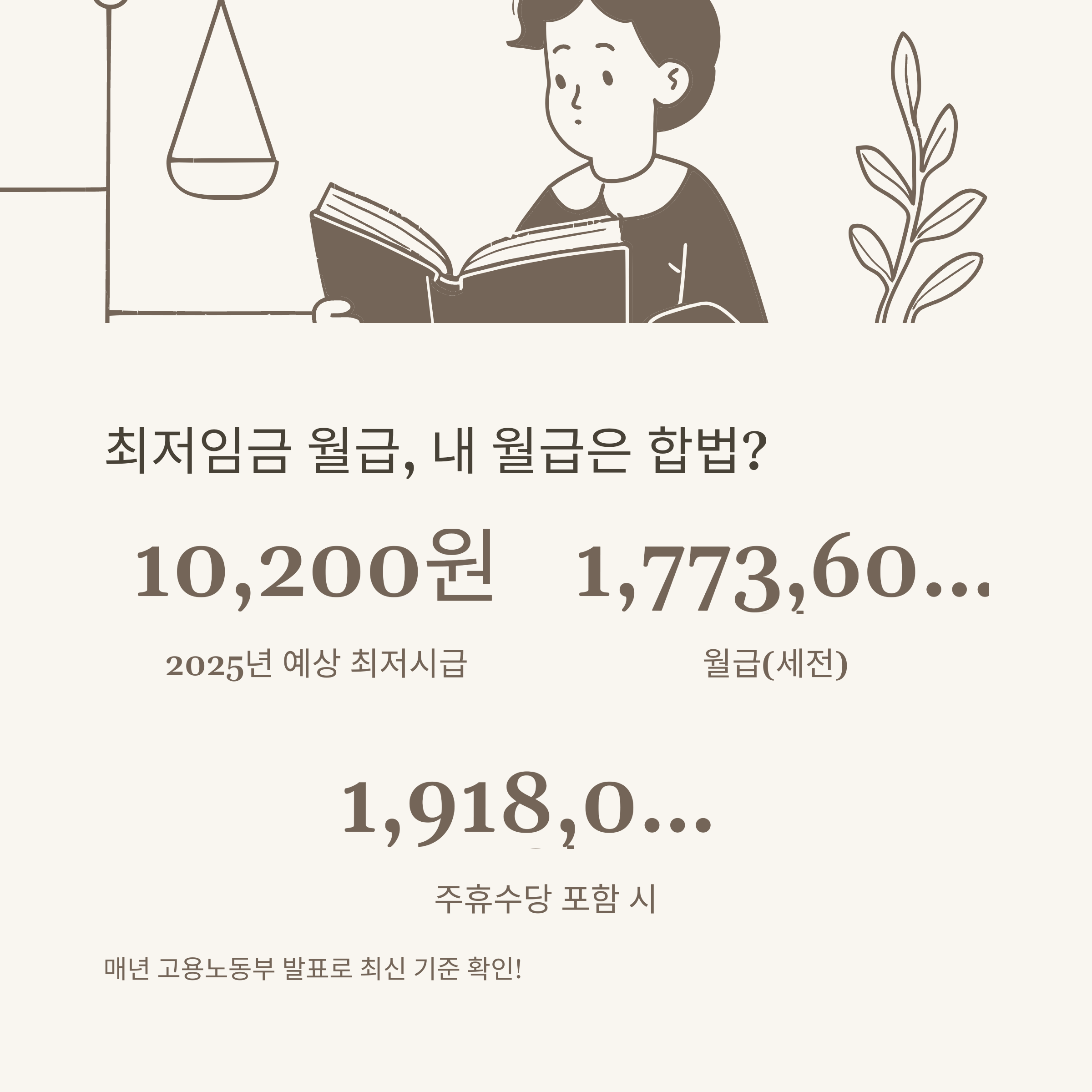 월급 시급 계산, 시급월급계산기부터 연봉·주휴수당·최저임금까지 현실 가이드7