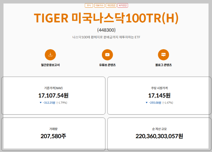 TIGER-미국나스닥TR(H)