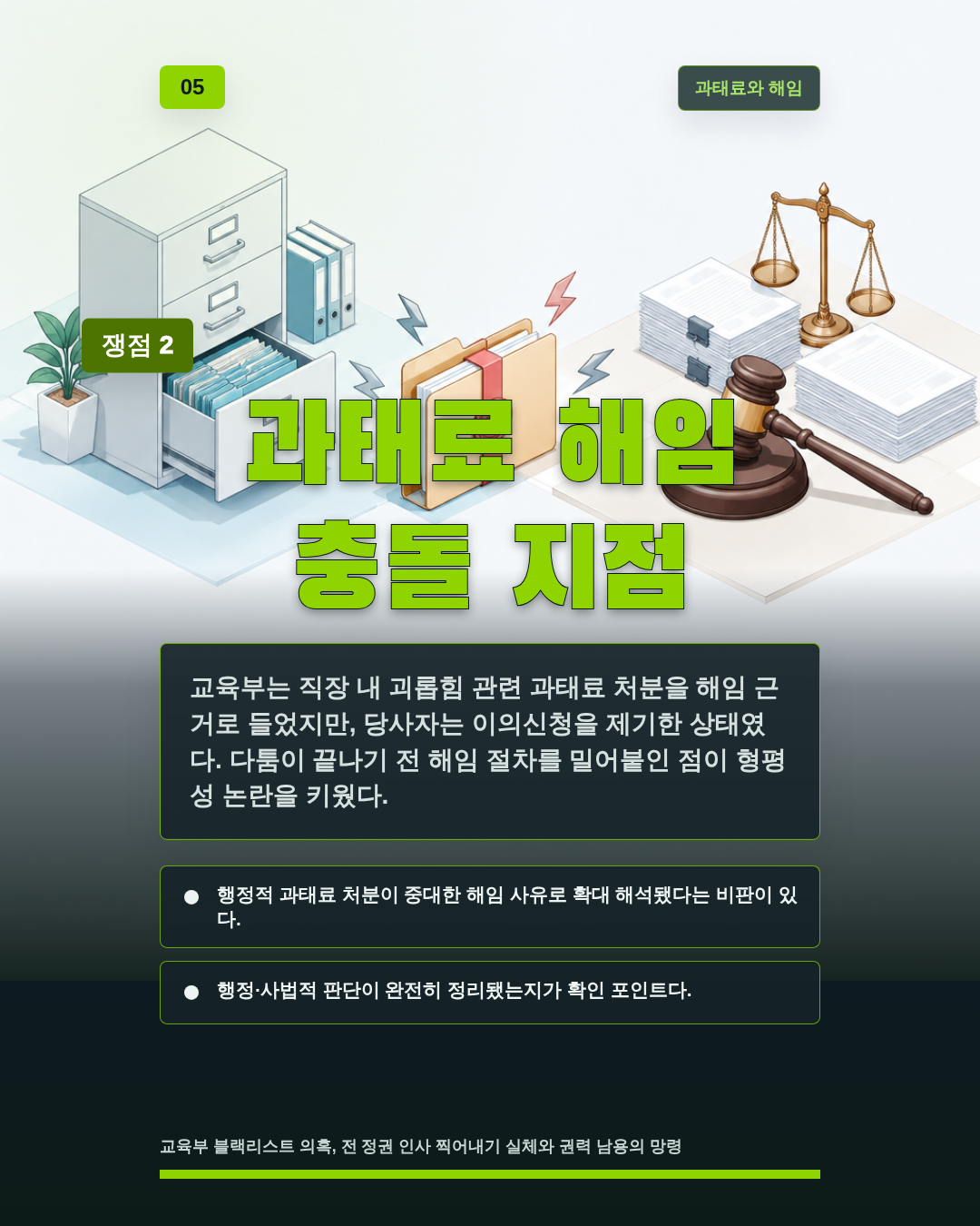 과태료 해임 충돌 지점