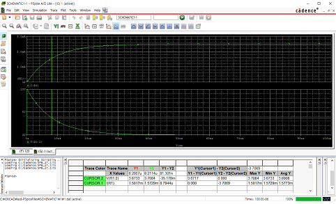 4k,-33mH-simulation-결과-파형과-시정수-값-측정