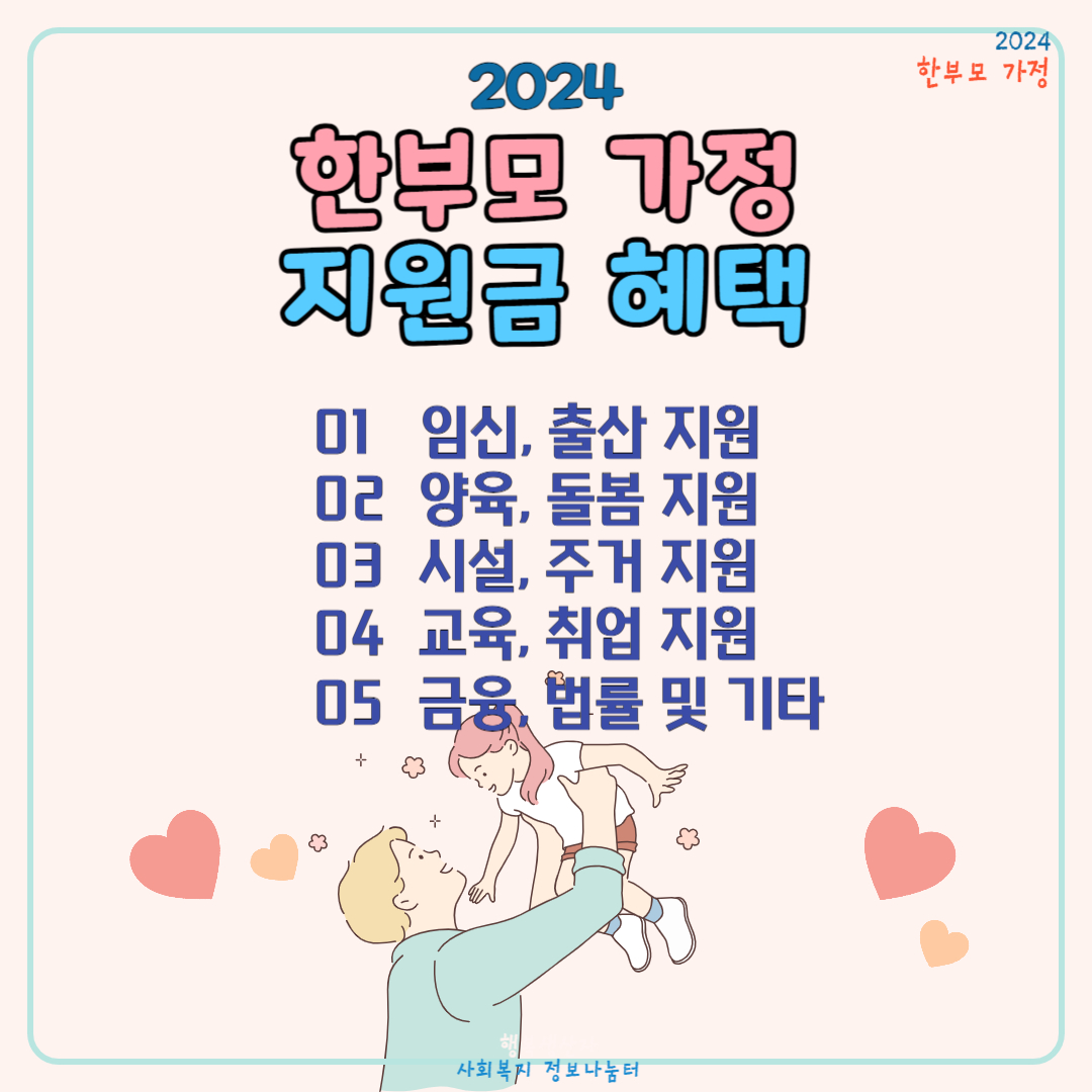 한부모 가족 지원: 혜택과 신청 방법
